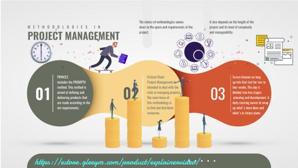 GleeYM offers animated explainer Video