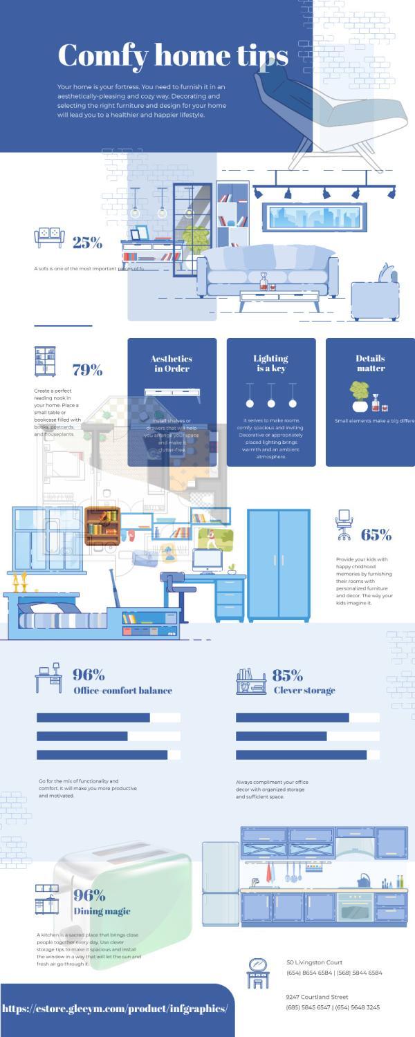 Infographics for your Business - Image 5